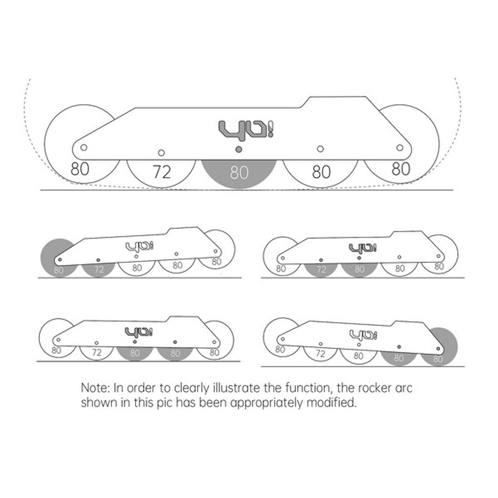 165mm Sago 5S 5x80/72mm 316mm brushed grey