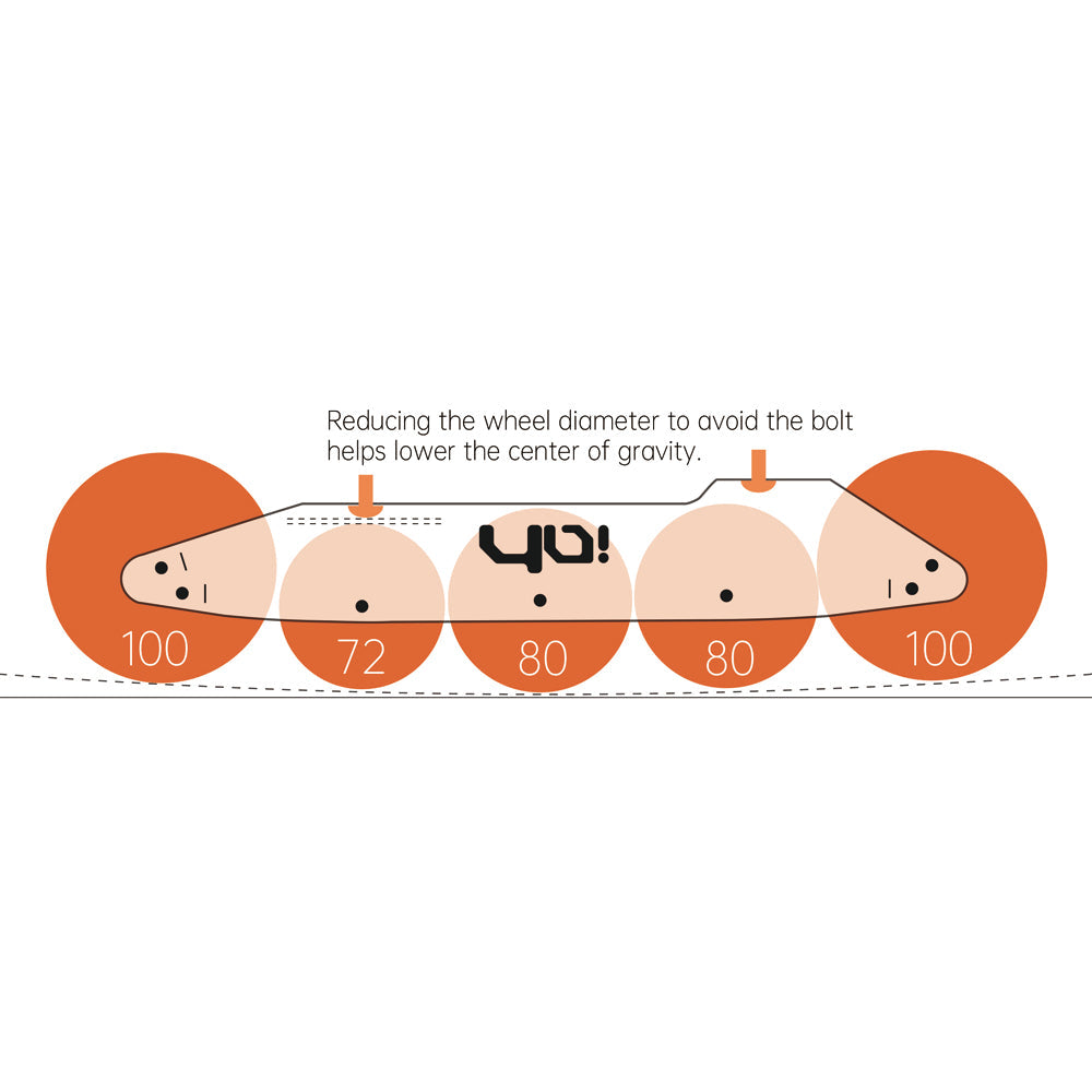 165mm Sago 5 Pro 5x100/72/80mm 334mm silver + Wheels Set